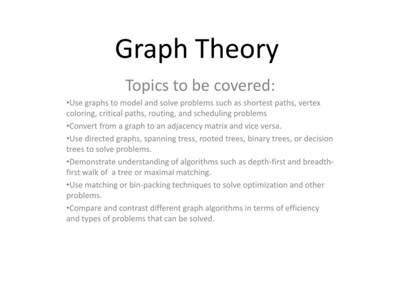 graph theory related thesis