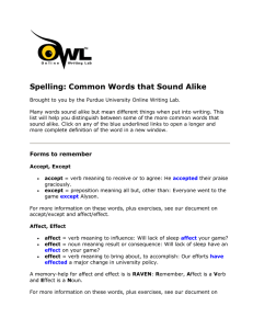 Spelling: Common Words that Sound Alike