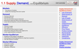 1.1-Supply-Demand-and-Equilibrium