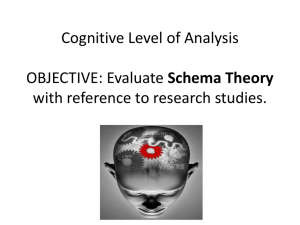 Cognitive Level of Analysis OBJECTIVE: Evaluate Schema Theory