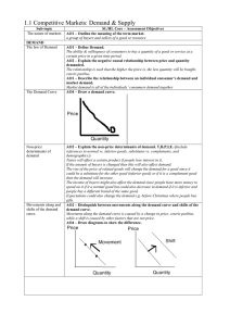 Demand Supply – Study Guide