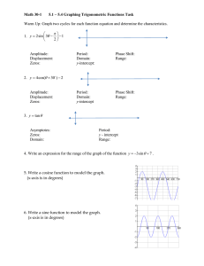 5. Graphing Trig Functions Performance
