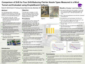 Comparison of Drift for Four Drift-Reducing Flat