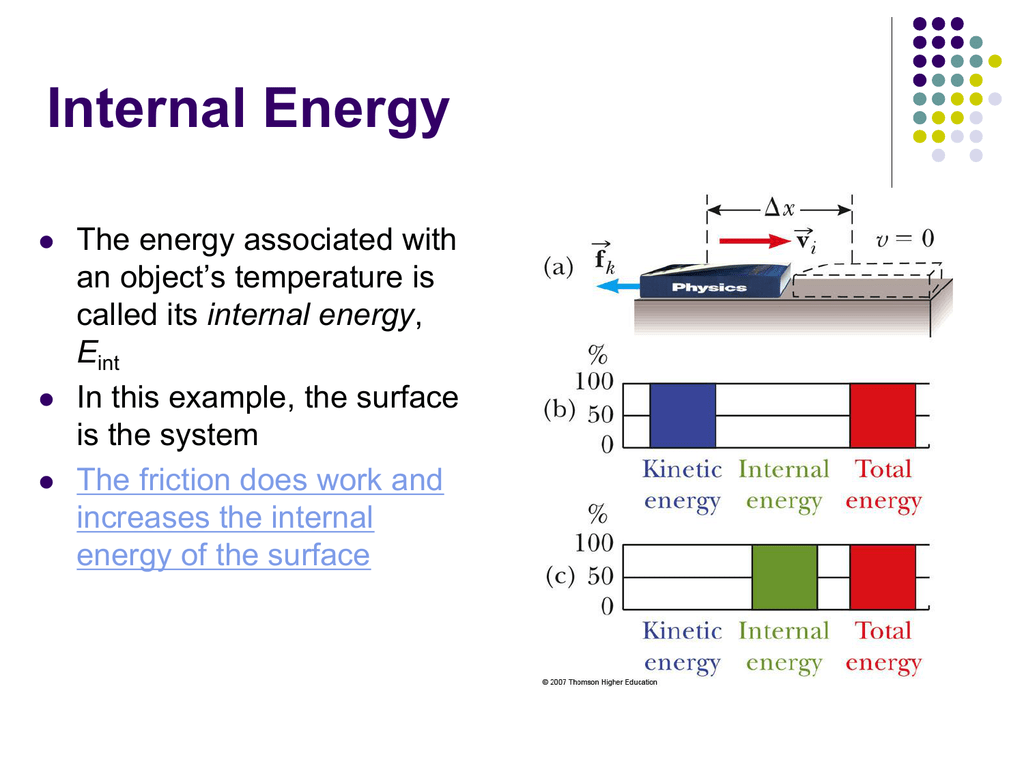 Energy units. Internal Energy. Internal Energy. The work of the System.. Internal Energy of an ideal Gas.. Temperature and Internal Energy physics.