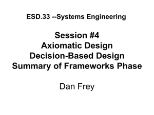 Session #4 Axiomatic Design Decision