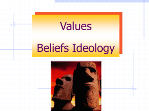 Values Beliefs Ideology