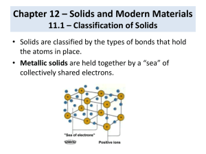 Chapter 12 * Solids and Modern Materials 11.1 * Classification of
