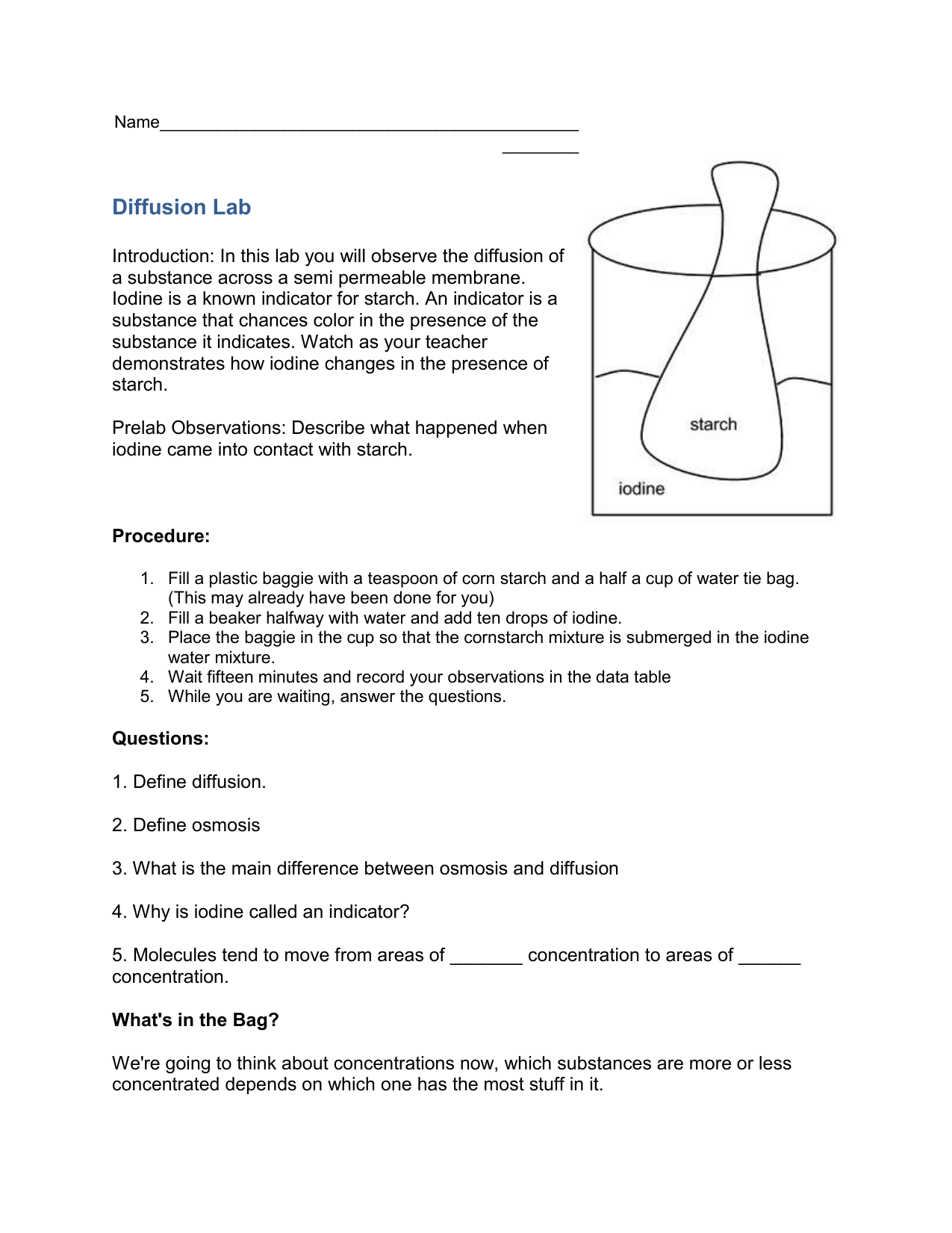 diffusion experiment lab report