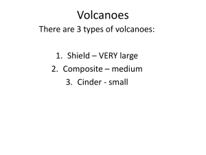 Volcanoes - Independence High School