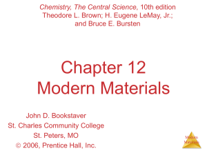 Chapter 12 Modern Materials