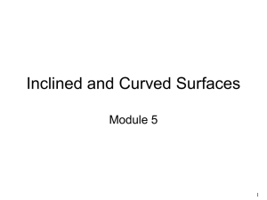 Inclined and Curved Surfaces
