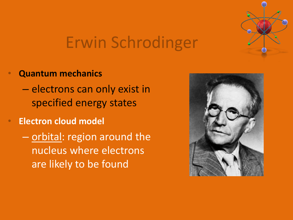 Schrodinger And Heisenberg Electron Cloud Model
