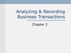 Analyzing & Recording Business Transactions