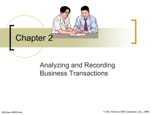 2. Analyzing and Recording Business Transactions