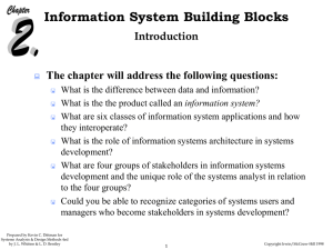 Information System Building Blocks