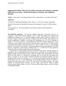 Percolation and universal scaling in composite infiltration