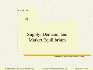 Chapter 4: Supply, Demand, and Market Equilibrium