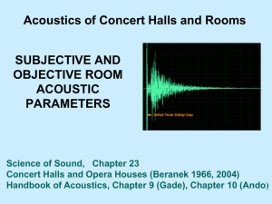 subjective and objective room acoustic parameters