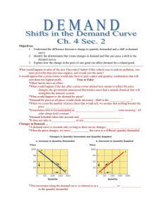 Eco. 4.2 Shifts In The Curve of Demand