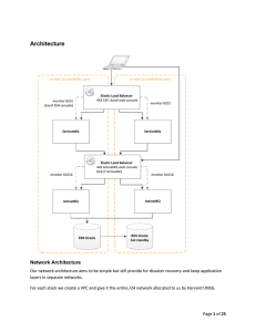 esb-amazon-infrastructure