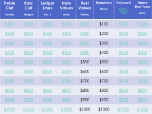 Ledger Lines for $100