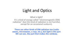 Light and Optics - SD43 Teacher Sites