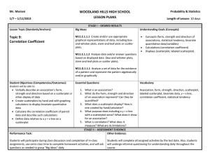 Topic 9: Correlation Coefficient