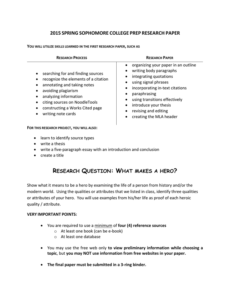 15 Spring Sophomore College Prep Research Paper