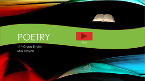 Interactive Poetry Lesson