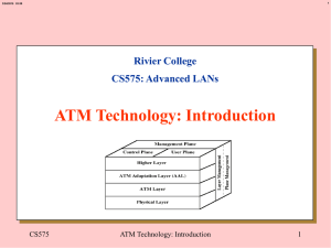 ATM Introduction