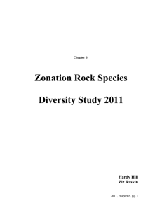 Zonation Rock Species Diversity Study 2011 Hardy Hill Ziz Raskin
