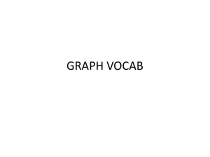 graph vocab