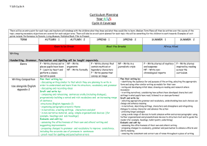 Curriculum Planning Year 4/5/6 Cycle A Coverage