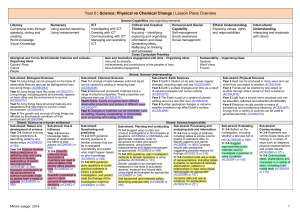 Year 6 Science – Physical vs Chemical Change 5E Unit