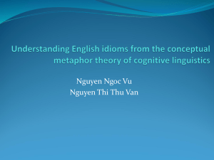 Applying conceptual metaphor theory of cognitive linguistics in