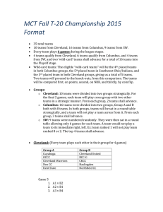 MCT Fall T-20 Format 2015