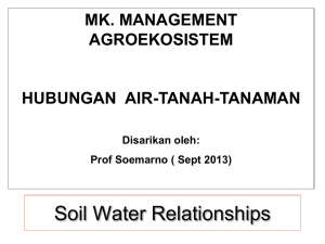 Soil-Water Relationship