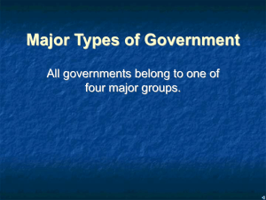AP_US_Government_files/2 Types of Government