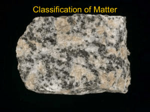2.1 Classification of Matter