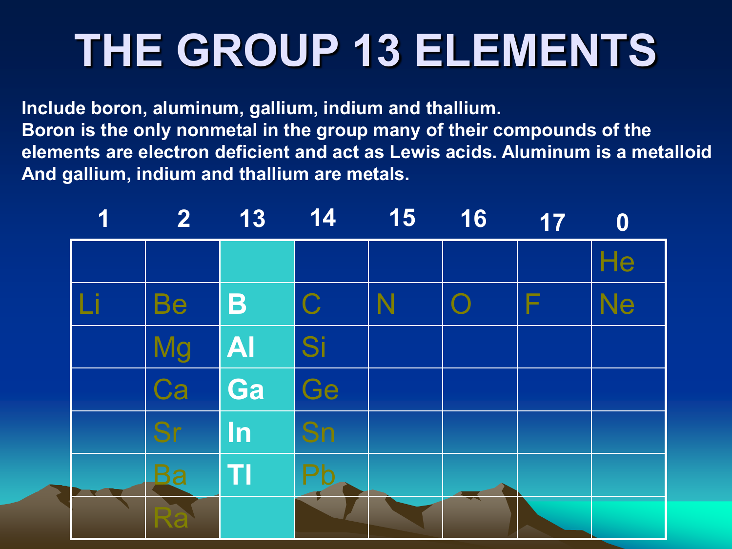 0 группа элементов. Group 2 elements. Group 1 elements Reaction. Group 1 elements trend.