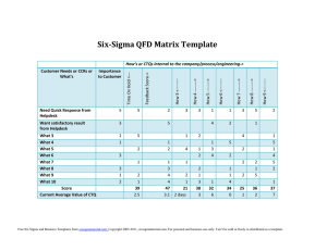 the free Six Sigma QFD Template in