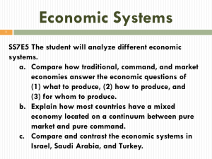 Info for 5 W's Notes Economic Systems- Student Copy