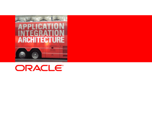 Application Integration Architecture Foundation Pack