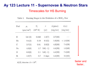 Lecture 11: Supernovae & Neutron Stars