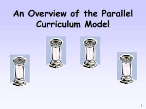 An Introduction to the Parallel Curriculum Model