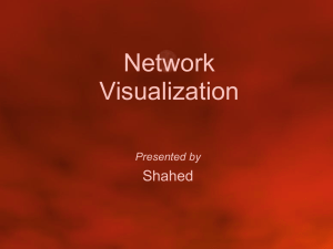 Network Visualization