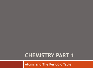 01. Chemistry Part 1 – Atoms and the Periodic Table