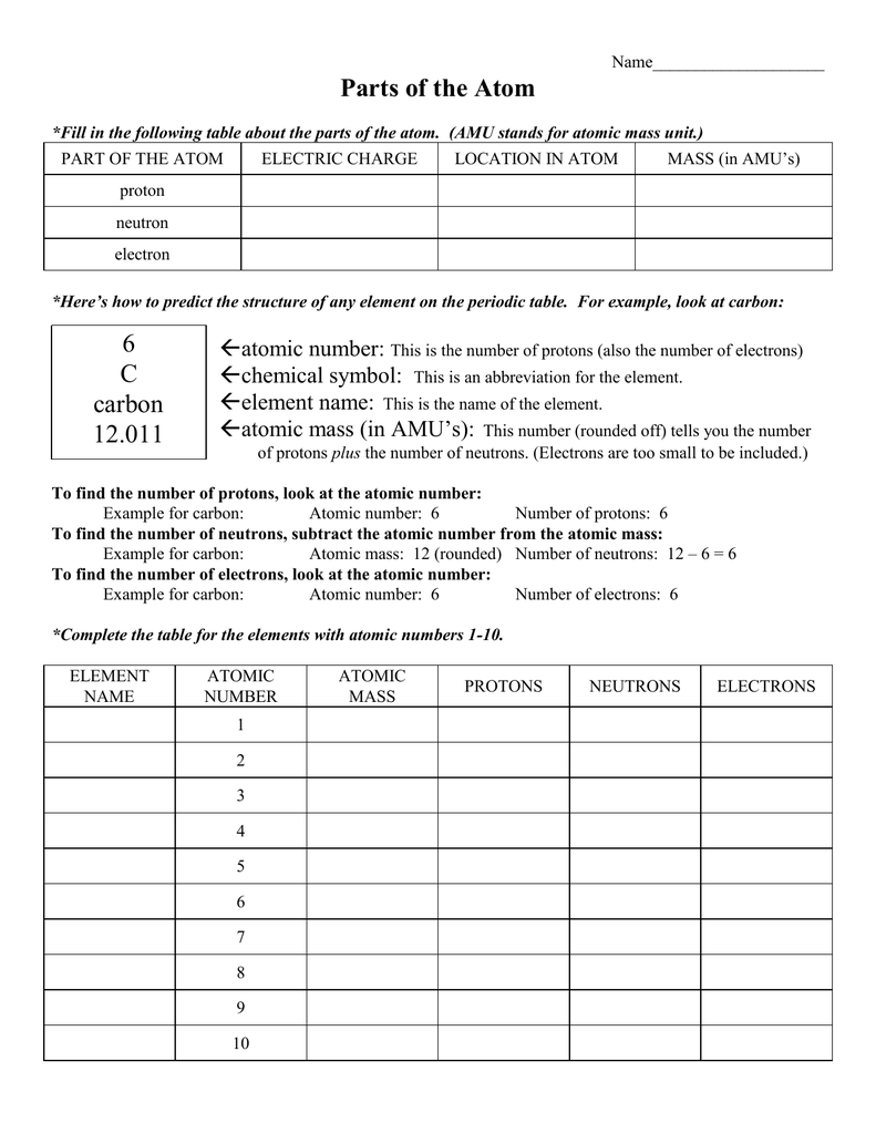 Parts of the Atom Worksheet In Parts Of An Atom Worksheet