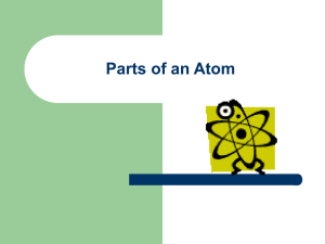 Parts of an Atom