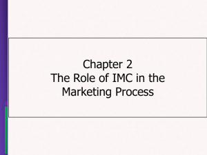 Chapter 2 The Role of IMC in the Marketing Process